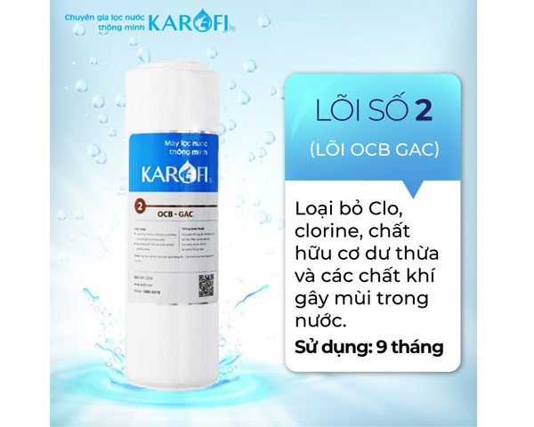 lõi lọc OCB GAC 