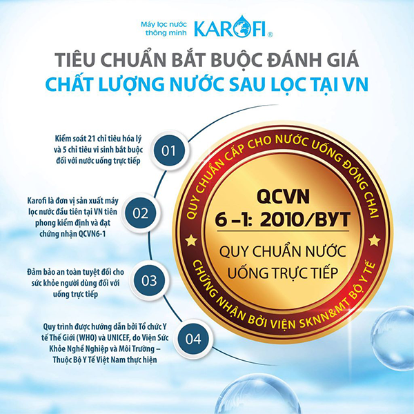Những tiêu chuẩn khắt khe về chất lượng nước sau lọc tại Việt Nam