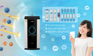 Siêu phẩm máy lọc nước hydrogen bảo vệ sức khỏe