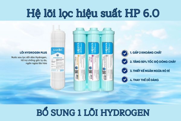 Hệ thống lõi lọc chức năng hiệu suất HP 6.0 bổ sung lõi hydrogen