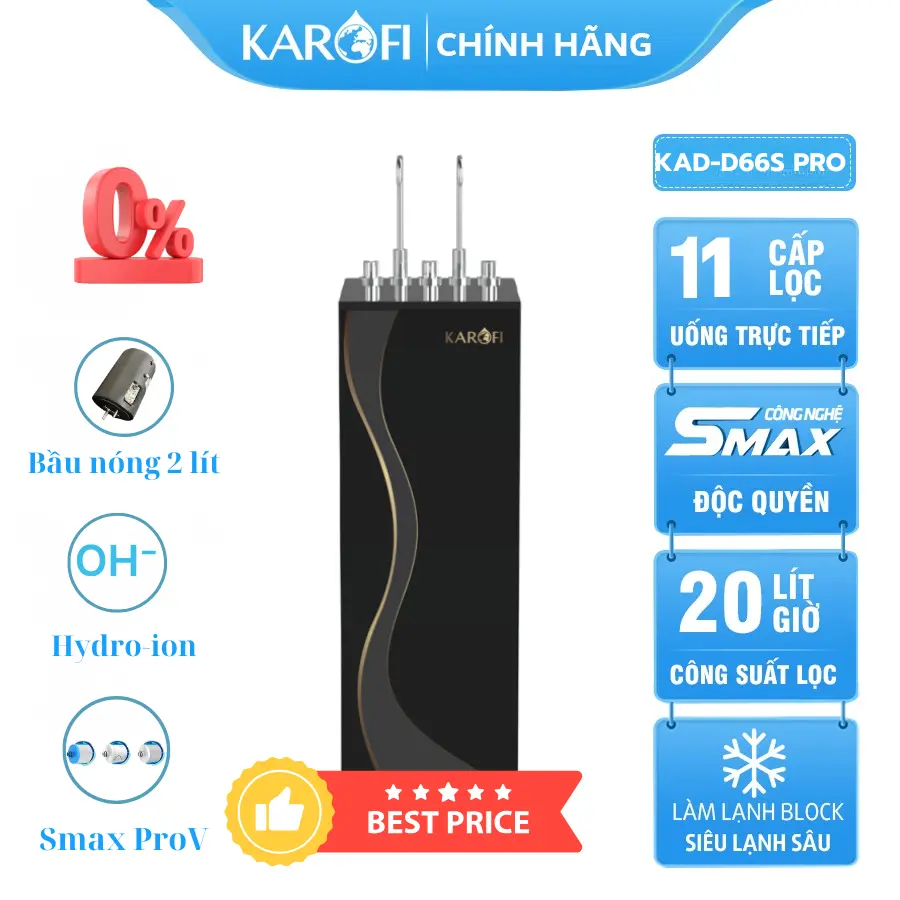 Máy lọc nước Karofi KAD D66S Pro