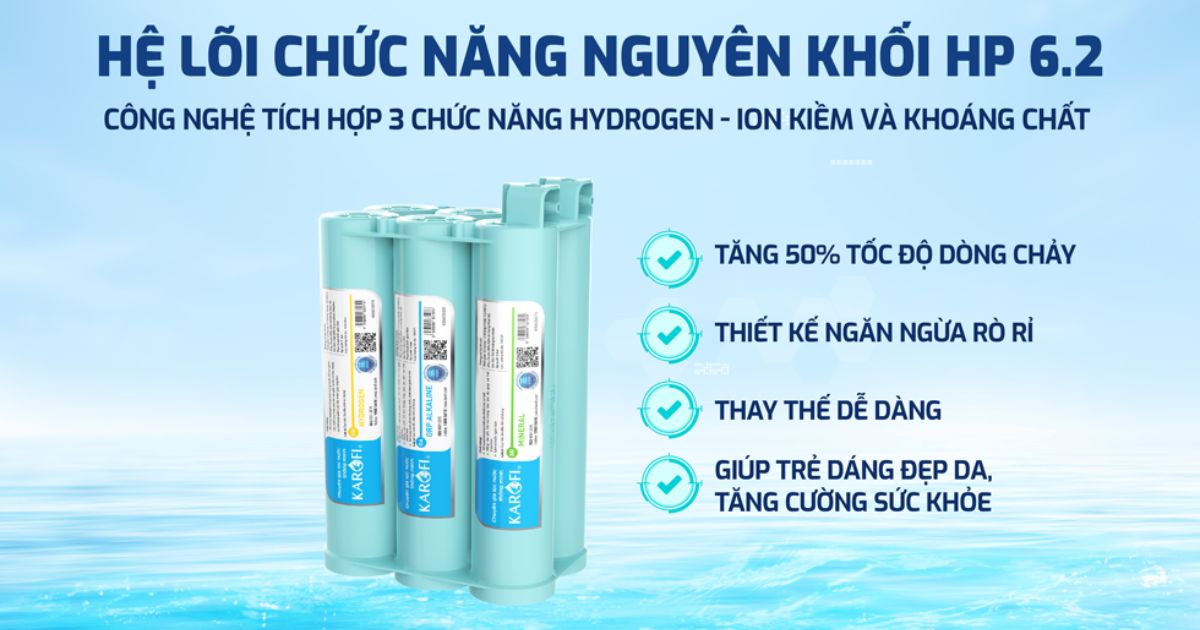 Hệ thống lõi lọc chức năng Smax HP 6.2