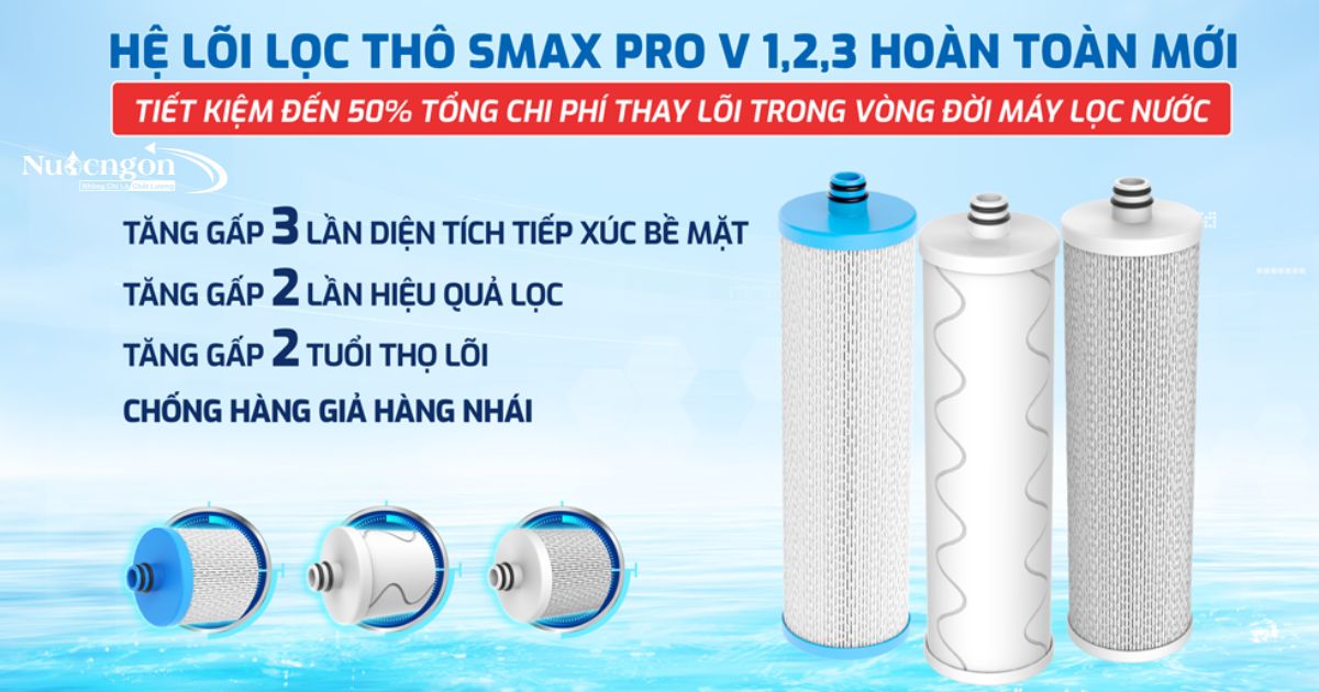 Hệ lõi lọc thô Smax Pro V