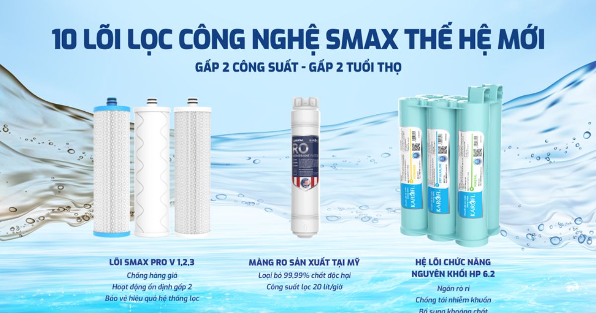 Hệ thống 10 lõi lọc Smax Nano