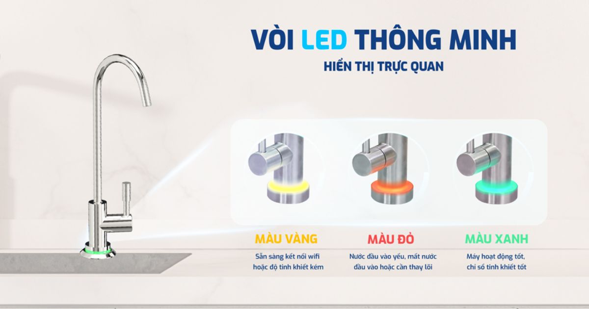 Vòi led thông minh