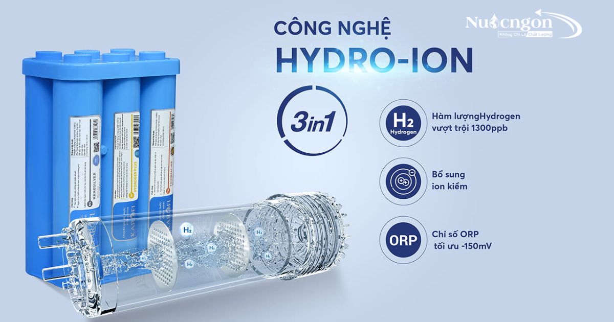 Hydro-ion Kiềm Kae-S86 Công nghệ Hydro-ion