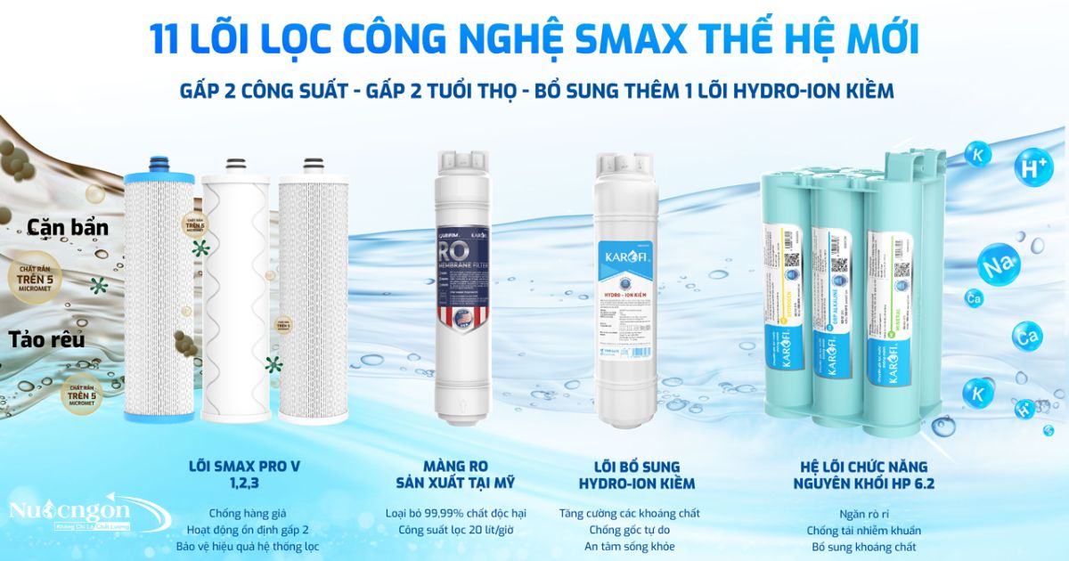 Hệ thống 11 cấp lọc bổ sung hydro - ion kiềm