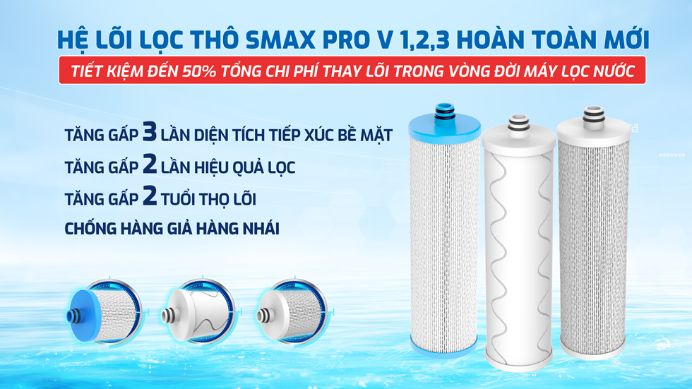 Hệ lõi Smax Pro V