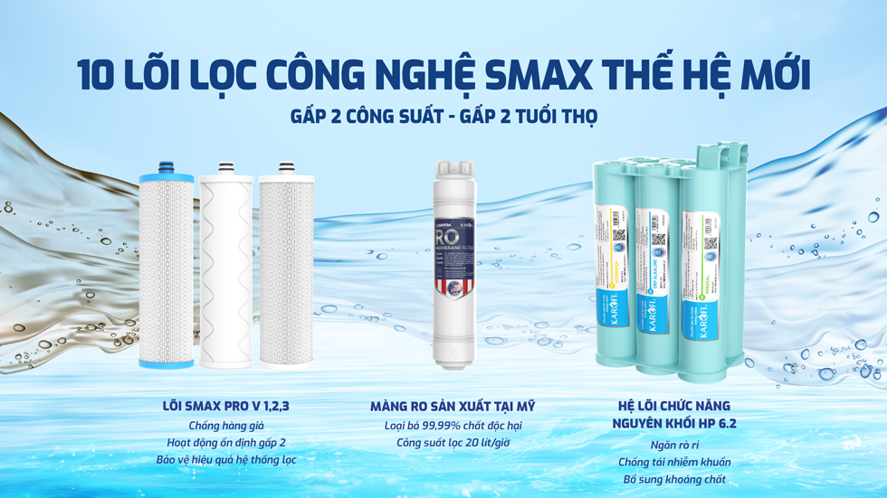 Hệ thống 10 lõi lọc Karofi Smax