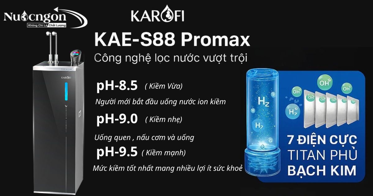 Lựa chọn 3 chế độ PH
