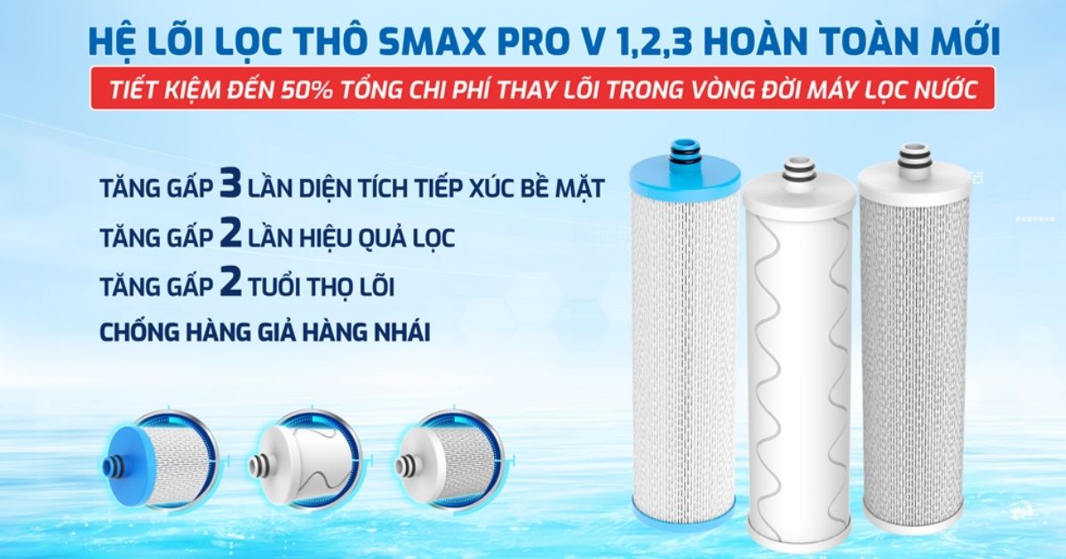 Hệ thống lõi lọc thô Karofi Smax