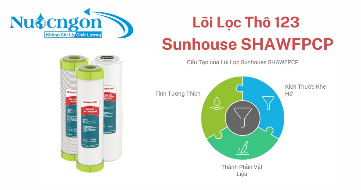 Bộ Lõi Lọc Thô 123 Sunhouse SHAWFPCP