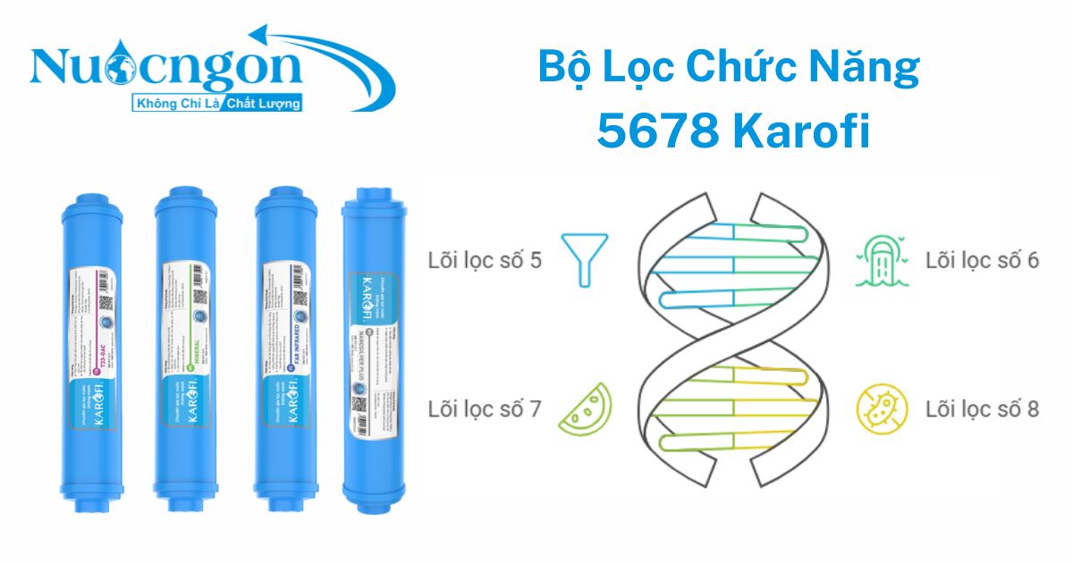 bộ lọc chức năng Karofi 5678 rời