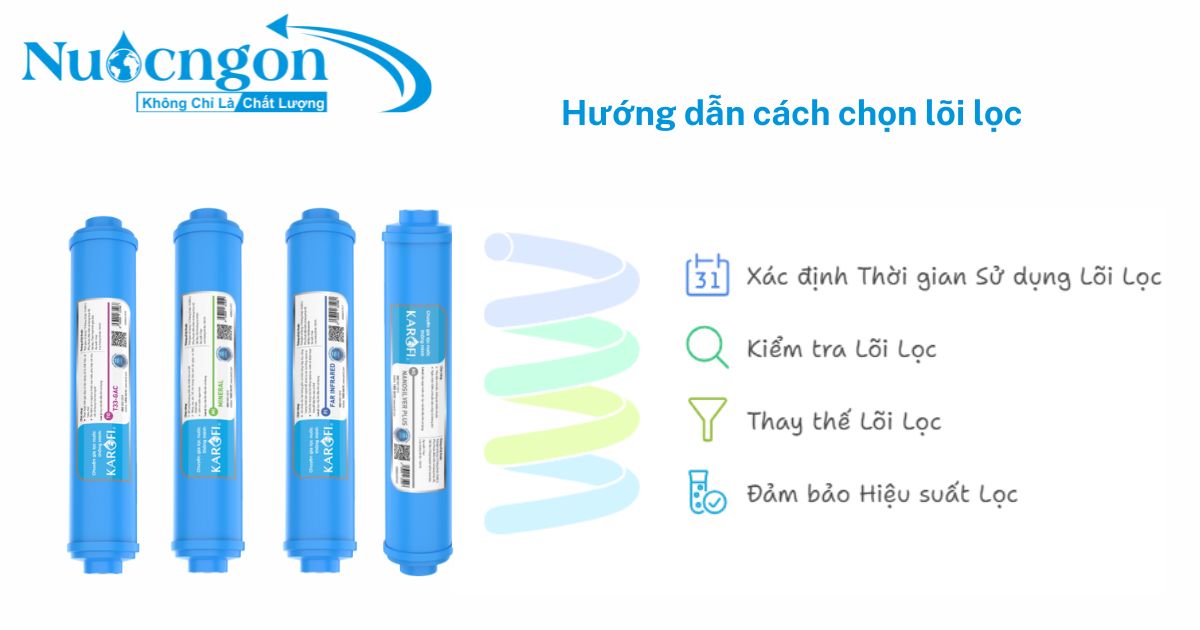 Hướng dẫn chọn lọc lõi chức Karofi