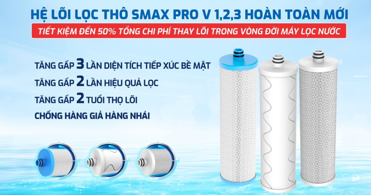 Hệ thống lõi lọc tho Smax trên Karofi Kad M82