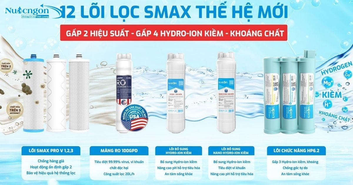 Hệ thống 12 cấp lọc gấp 4 lần hydro-ion kiềm