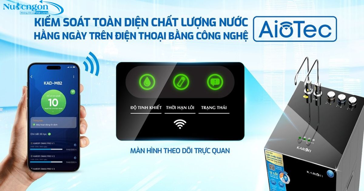 Công nghệ Aiotec kiểm soát từ xa