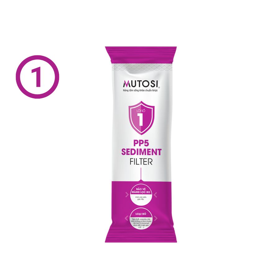 Bo ba loi loc 123 Mutosi ducnoinhanh Loiso cobaobi 1