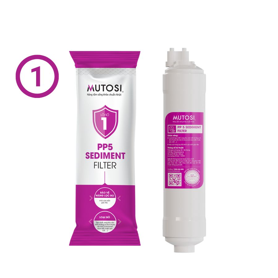 Bo ba loi loc 123 Mutosi ducnoinhanh Loiso1 1