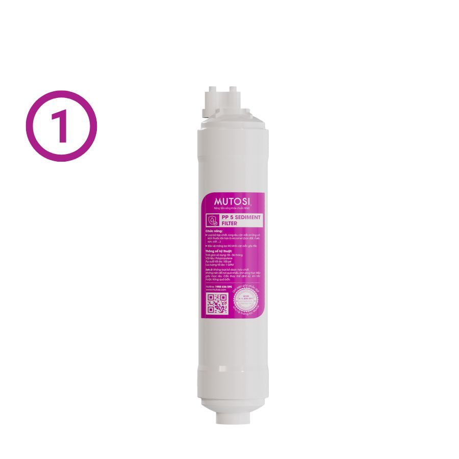 Bo ba loi loc 123 Mutosi ducnoinhanh Loiso1 khongbaobi