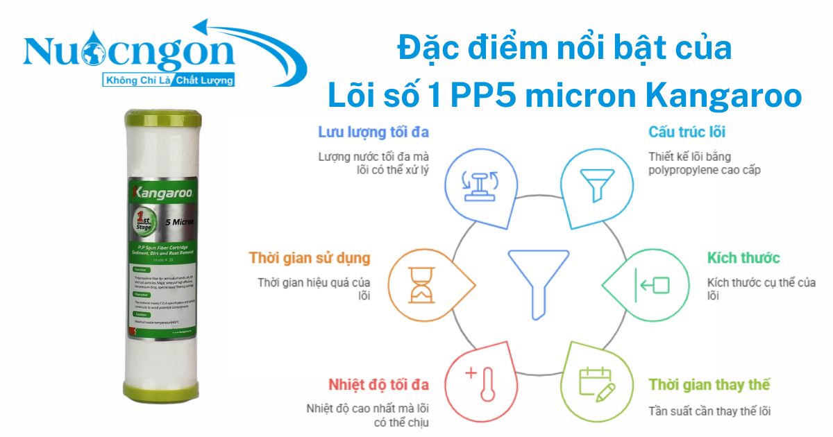 Lõi số 1 PP5 micron Kangaroo chính hãng