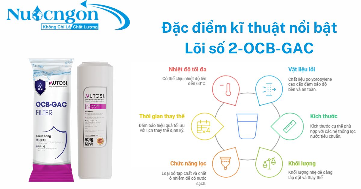 Lõi số 2-OCB-GAC chính hãng Mutosi