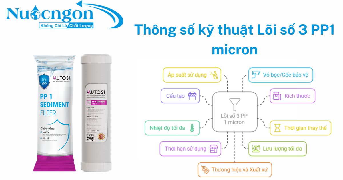 Cấu tạo lõi số 3 PP1 micron Mutosi chính hãng