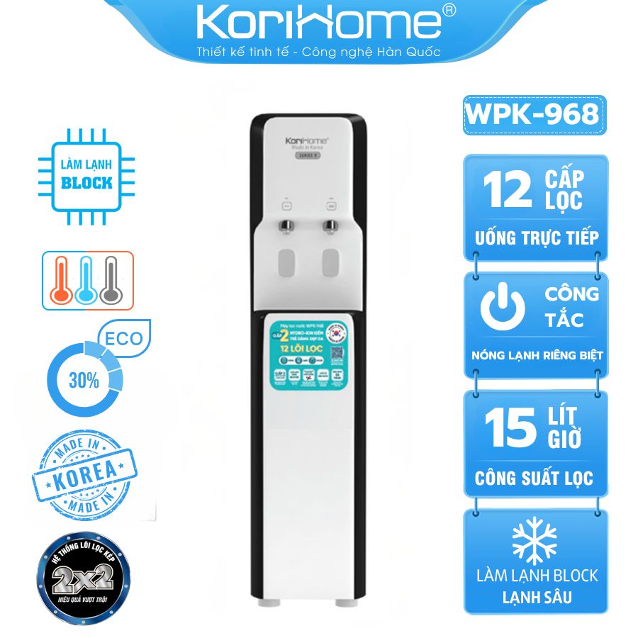 Korihome WPK-968