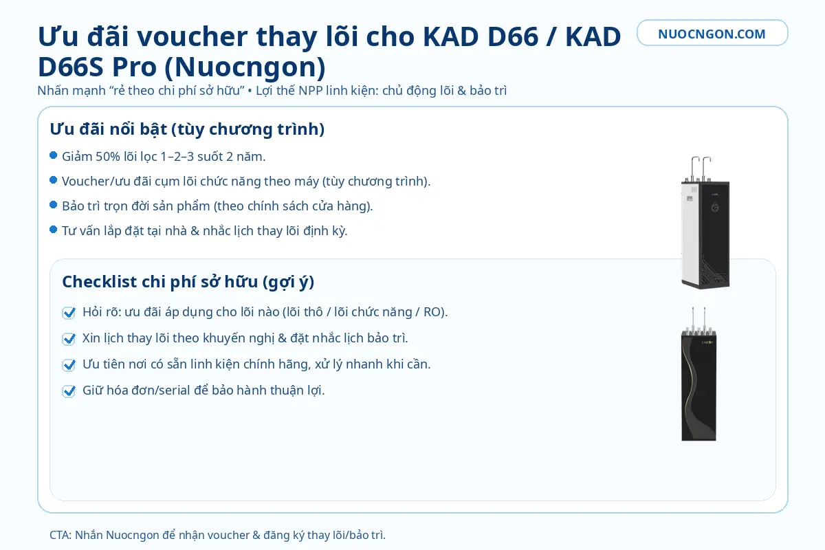 Ưu đãi voucher thay lõi cho Karofi KAD D66 và KAD D66S Pro – tối ưu chi phí sở hữu, linh kiện chính hãng