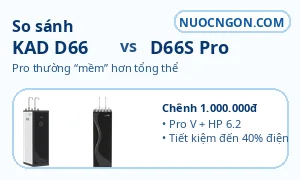 So sánh KAD D66 và KAD D66S Pro: Chênh 1 triệu, nên chọn mẫu nào đáng tiền hơn?